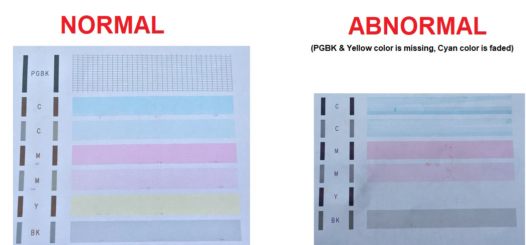 How to solve your Edible Ink issues - Topperoo Blog